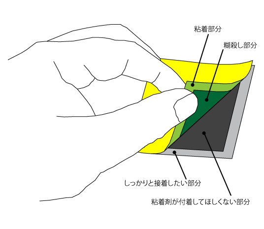 糊 殺し と は